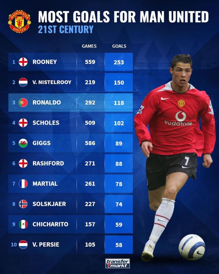 核心作用 核心作用