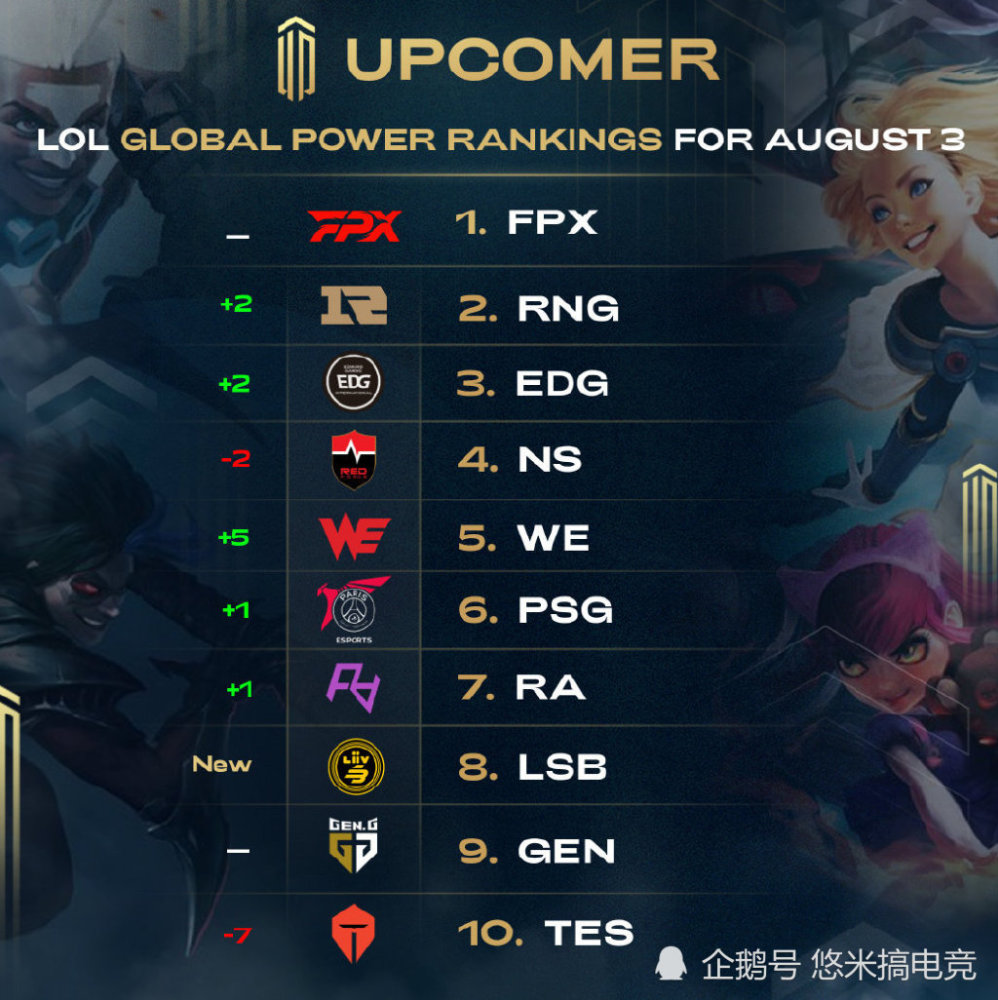 逼抢触发点 逼抢触发点